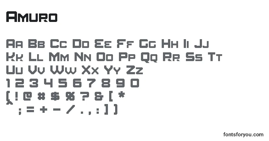 Czcionka Amuro – alfabet, cyfry, specjalne znaki