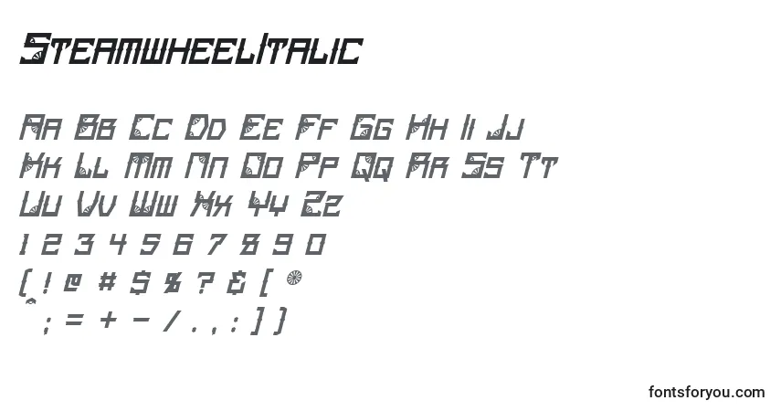 Czcionka SteamwheelItalic – alfabet, cyfry, specjalne znaki