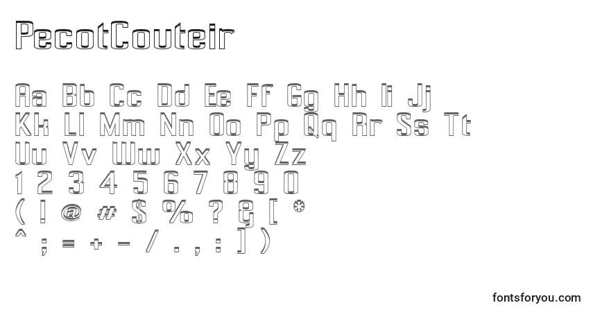 A fonte PecotCouteir – alfabeto, números, caracteres especiais