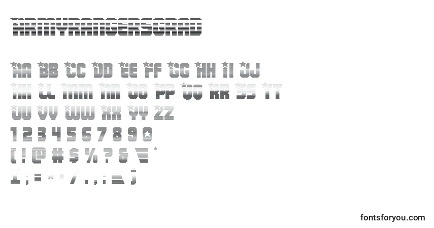 Czcionka Armyrangersgrad – alfabet, cyfry, specjalne znaki
