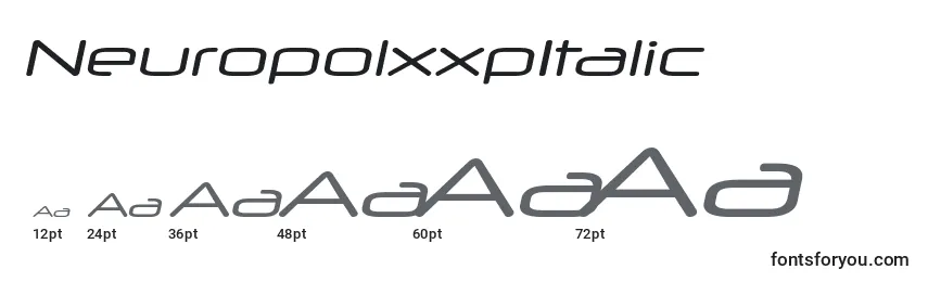 NeuropolxxpItalic Font Sizes