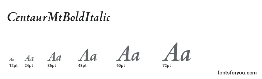 Größen der Schriftart CentaurMtBoldItalic