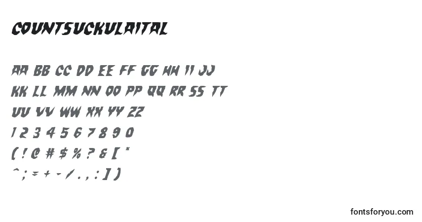 Czcionka Countsuckulaital – alfabet, cyfry, specjalne znaki