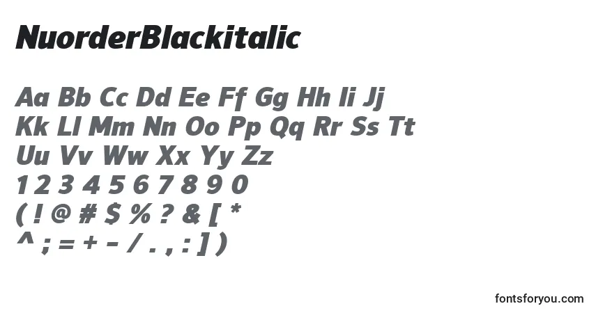 Czcionka NuorderBlackitalic – alfabet, cyfry, specjalne znaki