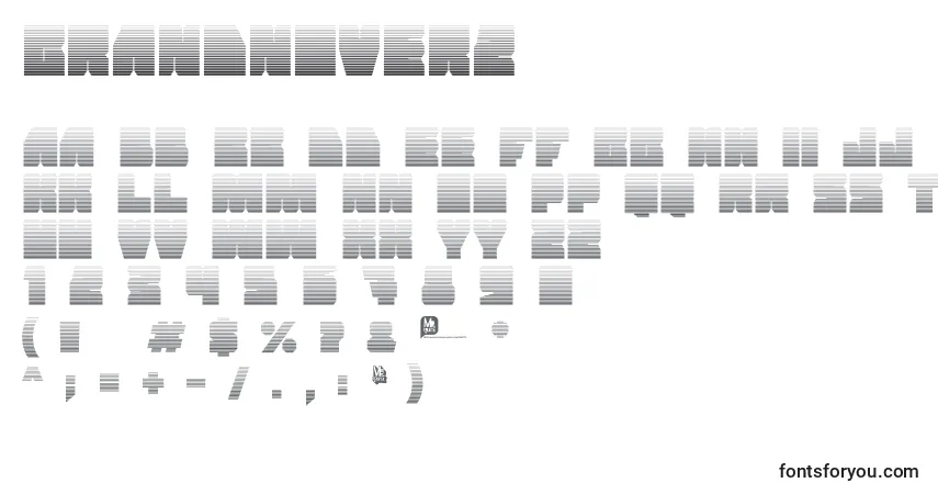 Grandnover2-fontti – aakkoset, numerot, erikoismerkit