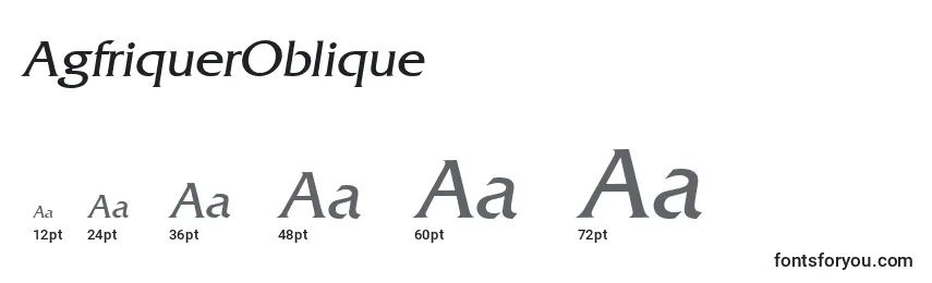 Größen der Schriftart AgfriquerOblique
