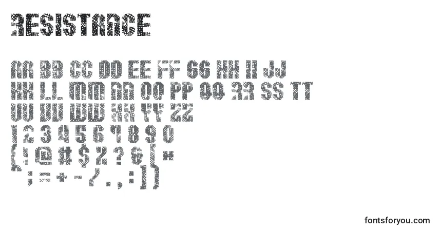 Resistance-fontti – aakkoset, numerot, erikoismerkit