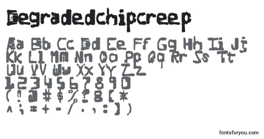 Czcionka Degradedchipcreep – alfabet, cyfry, specjalne znaki