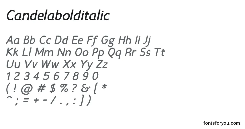 Candelabolditalic-fontti – aakkoset, numerot, erikoismerkit