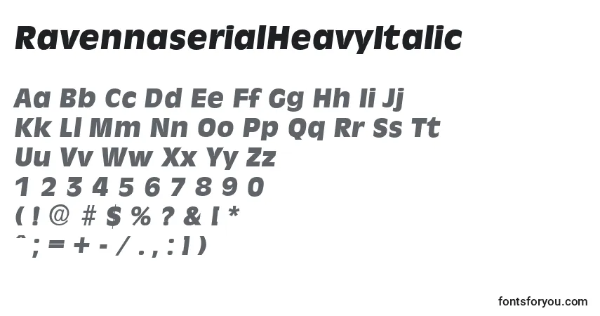 Czcionka RavennaserialHeavyItalic – alfabet, cyfry, specjalne znaki