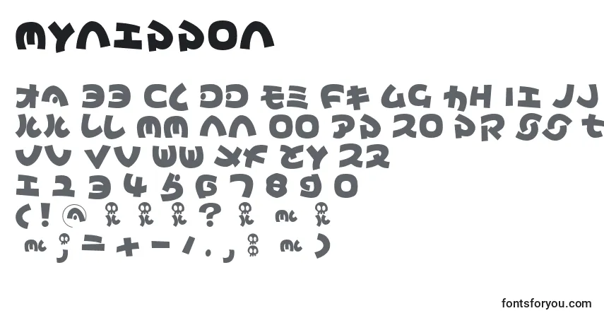 A fonte Mynippon – alfabeto, números, caracteres especiais
