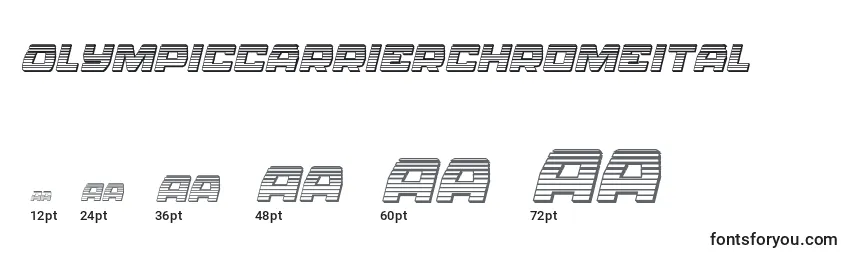 Olympiccarrierchromeital Font Sizes