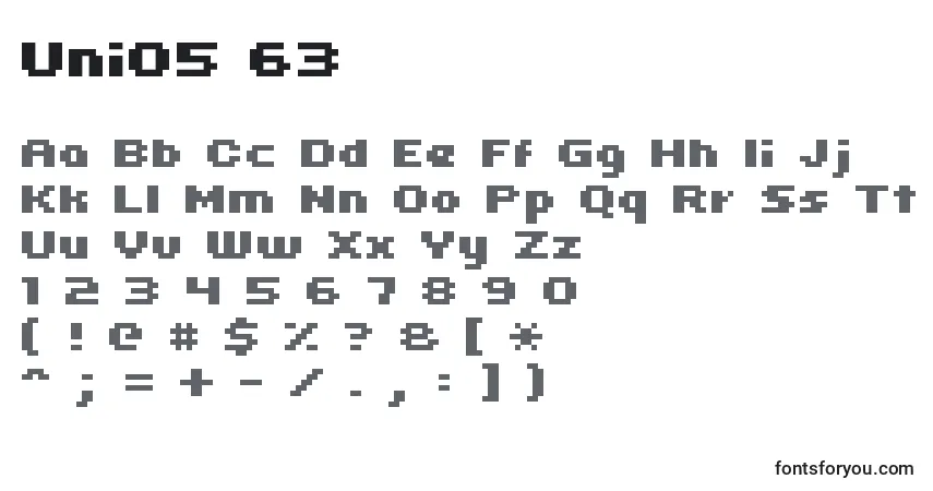 Uni05 63-fontti – aakkoset, numerot, erikoismerkit