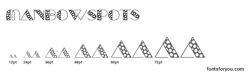ManbowSpots Font Sizes
