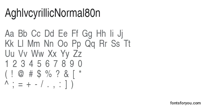 A fonte AghlvcyrillicNormal80n – alfabeto, números, caracteres especiais