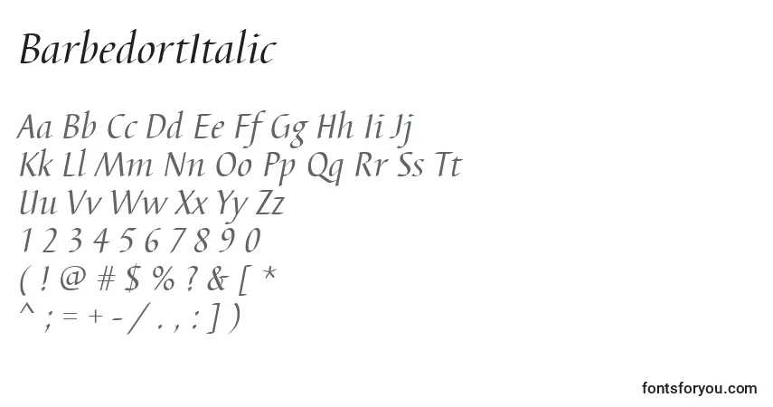 A fonte BarbedortItalic – alfabeto, números, caracteres especiais
