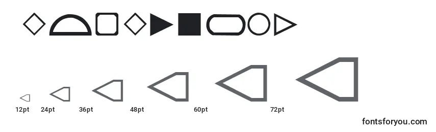 Geometrics Font Sizes