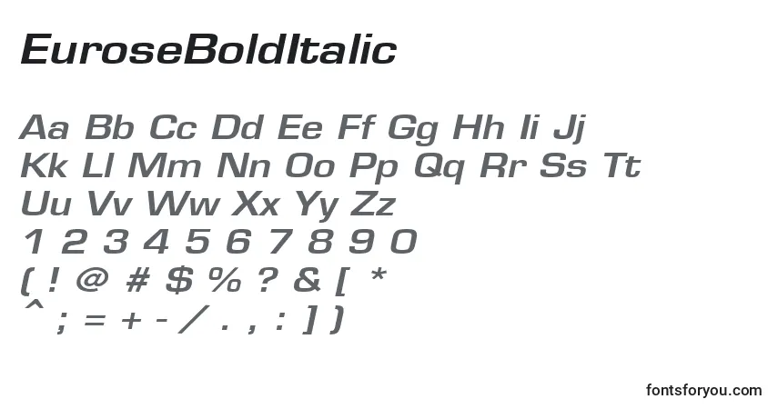 Шрифт EuroseBoldItalic – алфавит, цифры, специальные символы