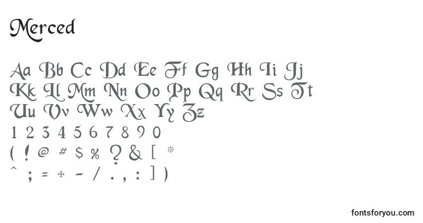 Merced-fontti – aakkoset, numerot, erikoismerkit