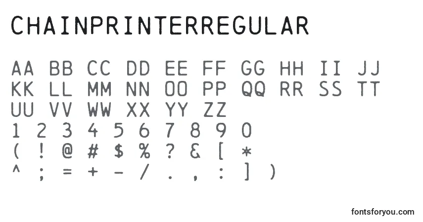 Czcionka ChainprinterRegular – alfabet, cyfry, specjalne znaki