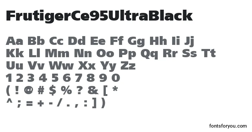 FrutigerCe95UltraBlack-fontti – aakkoset, numerot, erikoismerkit