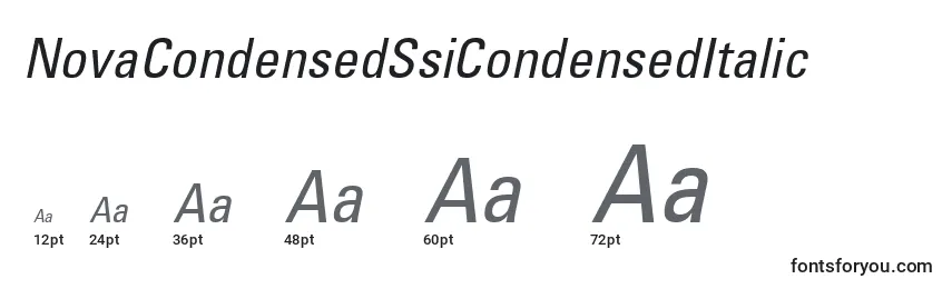 Размеры шрифта NovaCondensedSsiCondensedItalic