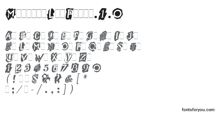 Шрифт MontageLetPlain.1.0 – алфавит, цифры, специальные символы