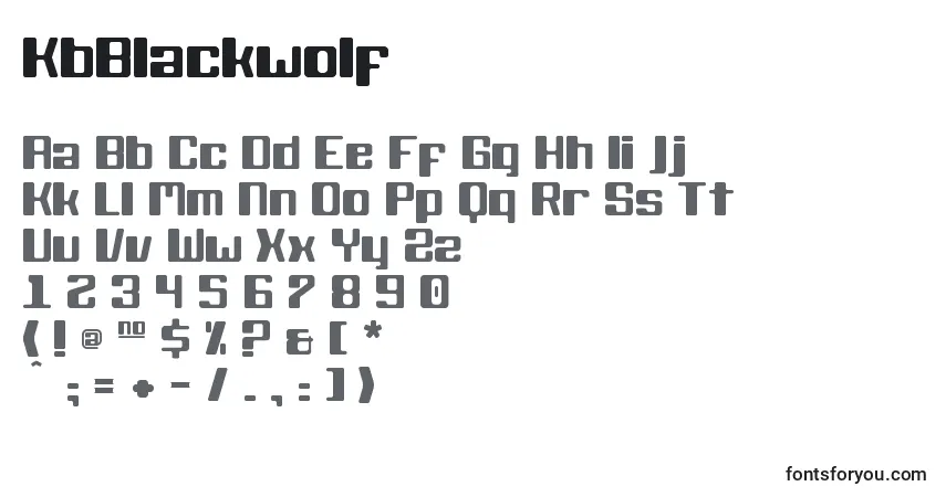 Czcionka KbBlackwolf – alfabet, cyfry, specjalne znaki