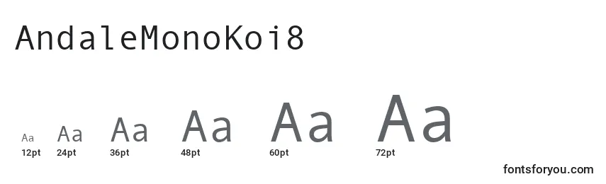 AndaleMonoKoi8-fontin koot