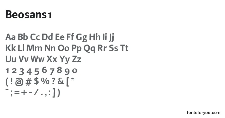 Beosans1-fontti – aakkoset, numerot, erikoismerkit