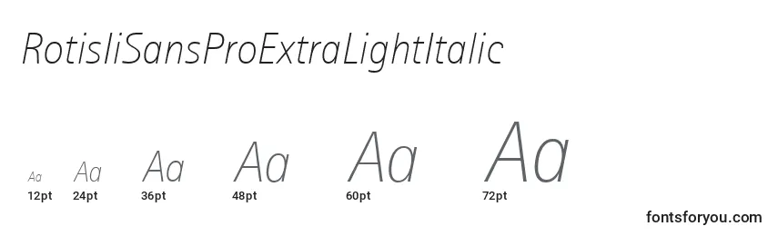 RotisIiSansProExtraLightItalic Font Sizes