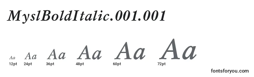 MyslBoldItalic.001.001 Font Sizes