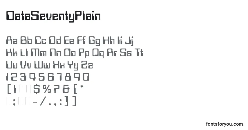 A fonte DataSeventyPlain – alfabeto, números, caracteres especiais
