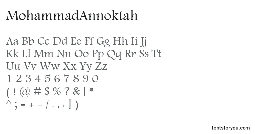 A fonte MohammadAnnoktah – alfabeto, números, caracteres especiais