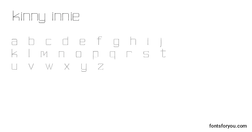 A fonte SkinnyMinnie – alfabeto, números, caracteres especiais