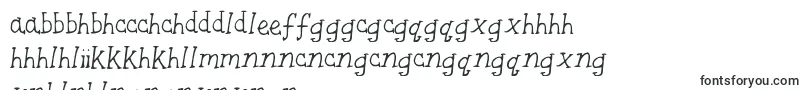 SausageBiscuit Font – Zulu Fonts