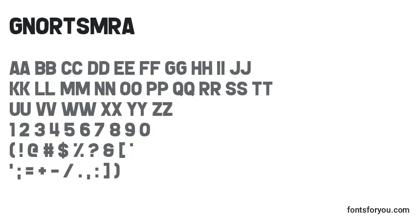 A fonte GnortsMrA – alfabeto, números, caracteres especiais