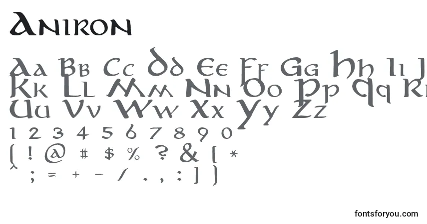 Czcionka Aniron – alfabet, cyfry, specjalne znaki