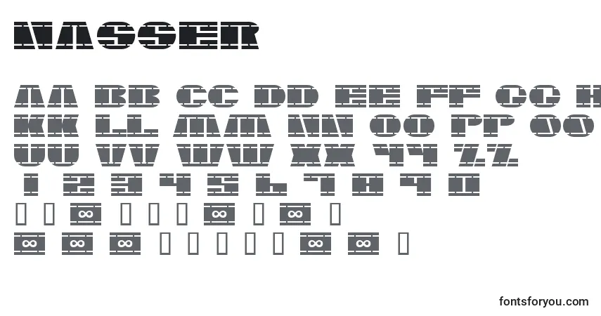 A fonte Nasser – alfabeto, números, caracteres especiais