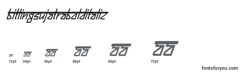 BitlingsujatraBolditalic Font Sizes