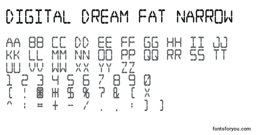 Шрифт Digital Dream Fat Narrow – алфавит, цифры, специальные символы