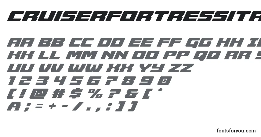 Шрифт Cruiserfortressital – алфавит, цифры, специальные символы
