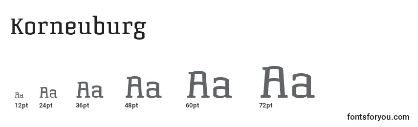 Размеры шрифта Korneuburg