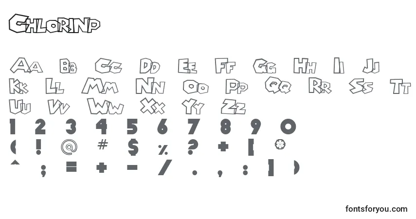 A fonte Chlorinp – alfabeto, números, caracteres especiais