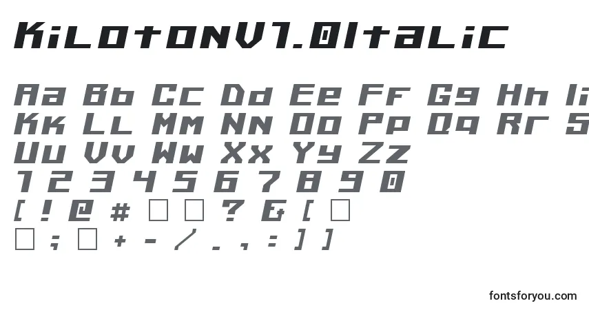 Шрифт KilotonV1.0Italic – алфавит, цифры, специальные символы
