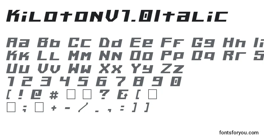 KilotonV1.0Italic-fontti – aakkoset, numerot, erikoismerkit