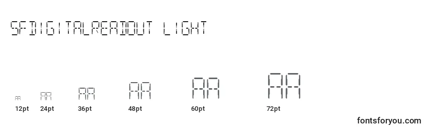 Größen der Schriftart Sfdigitalreadout Light
