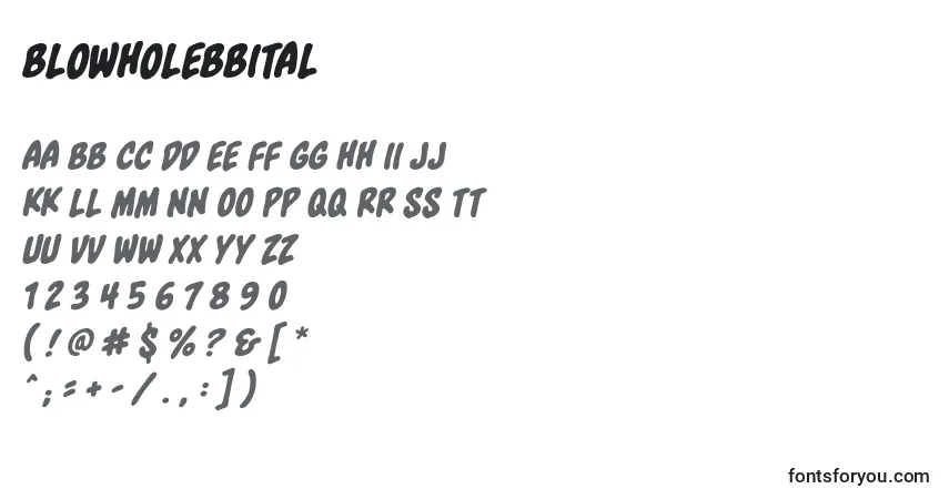 Czcionka BlowholebbItal – alfabet, cyfry, specjalne znaki