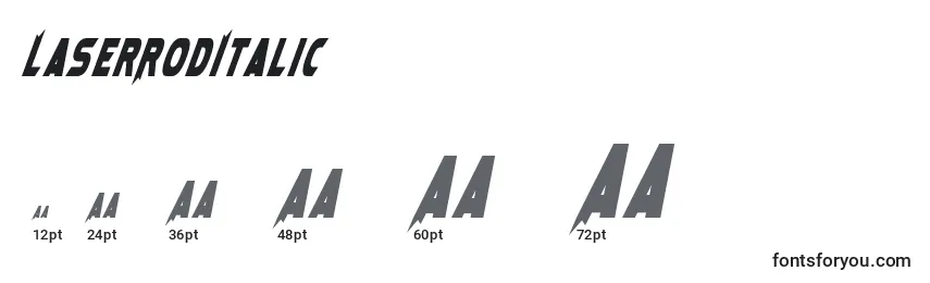 Размеры шрифта LaserRodItalic