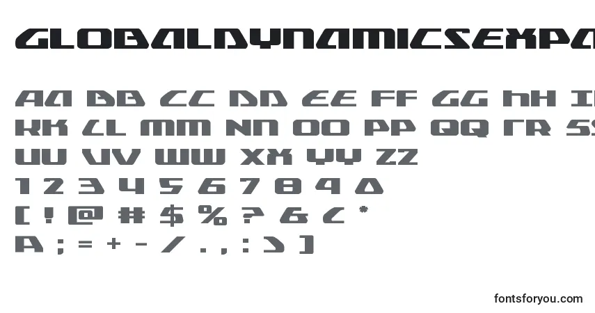 Czcionka Globaldynamicsexpand – alfabet, cyfry, specjalne znaki